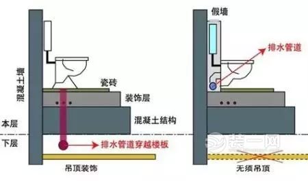 近期水电施工遗憾大总结