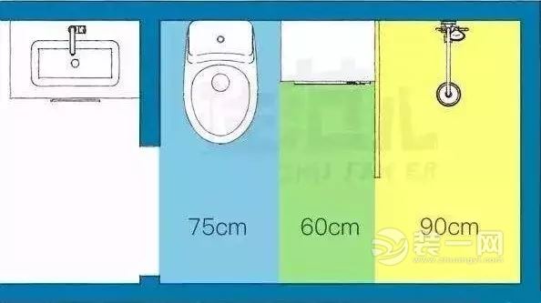 近期水电施工遗憾大总结