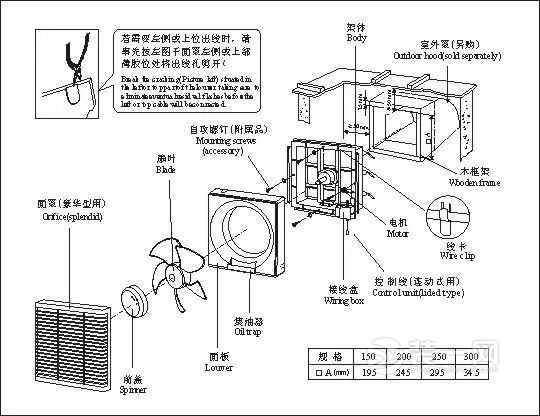 近期水电施工遗憾大总结