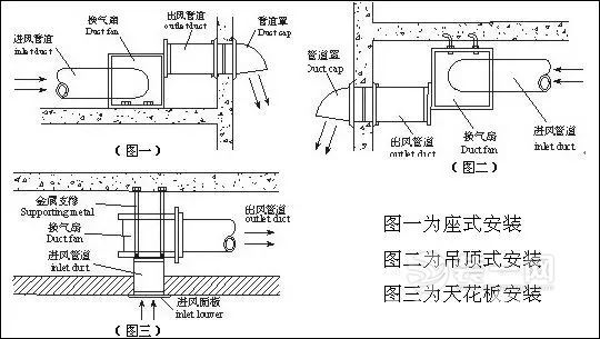 近期水电施工遗憾大总结